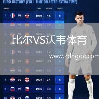 比尔VS沃韦体育