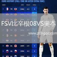 FSV比辛根08VS奥本